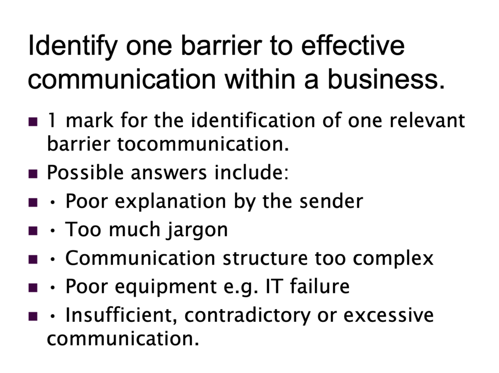 Communication Presentation Notes